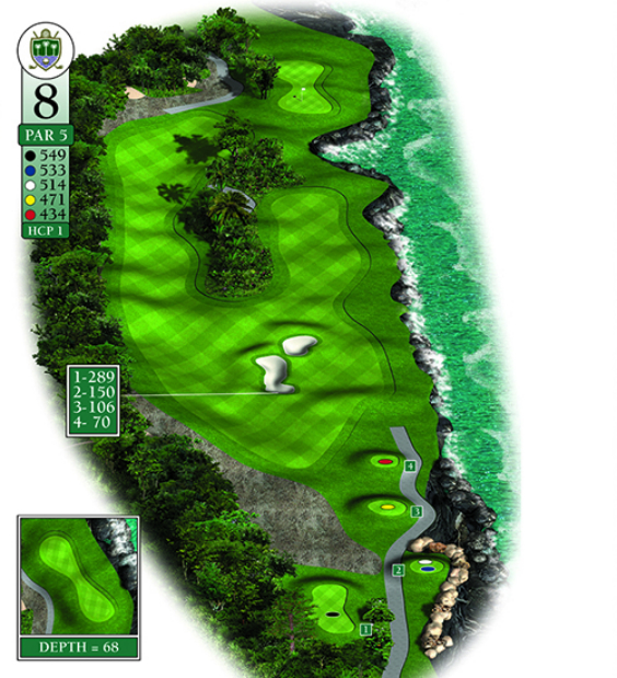 Mapa esquemático del hoyo 8 perteneciente al campo de 18 hoyos de La Romana Golf Club